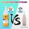 Tie Dye Kit for Kids and Adults - 18 Colors 80ML Pre-Filled Bottles Permanent Non-Toxic Tye Dye Kits for Clothing T-Shirt Fabric Textile Craft Party Handmade Project(Just Add Water)